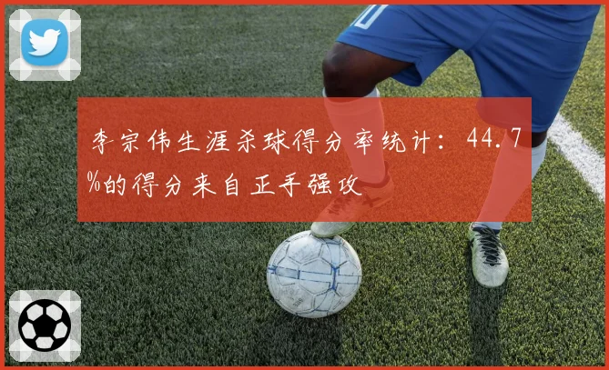 李宗伟生涯杀球得分率统计：44.7%的得分来自正手强攻